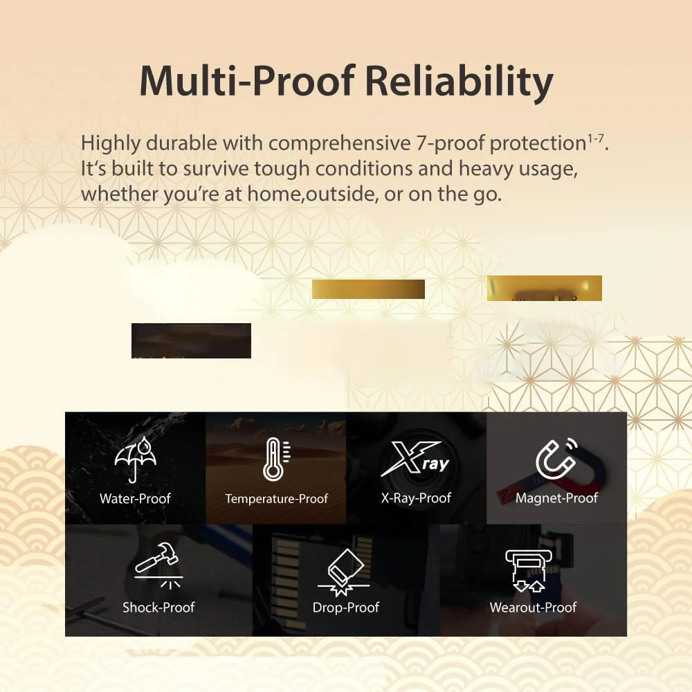 SONY 2TB High-Speed V30 A2 4K