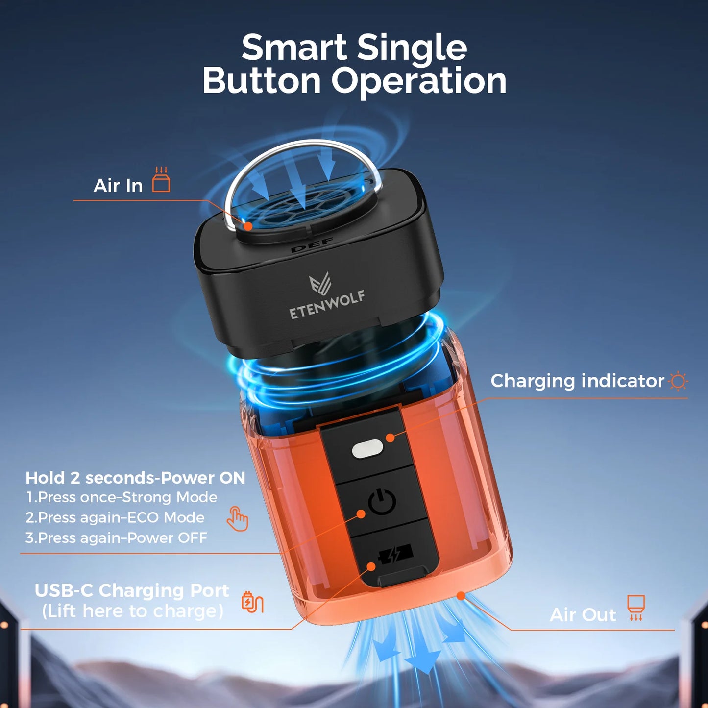 ETENWOLF AIR 3SE Electric Air Pump 1300mAh
