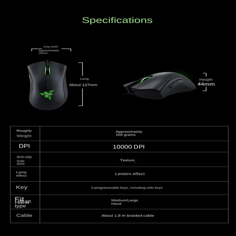Razer Deathadder Viper Standard Edition  Wired