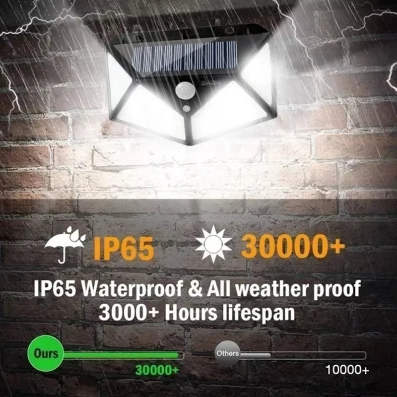 12 Pack Outdoor Solar Lights 100LED Wall Lamp