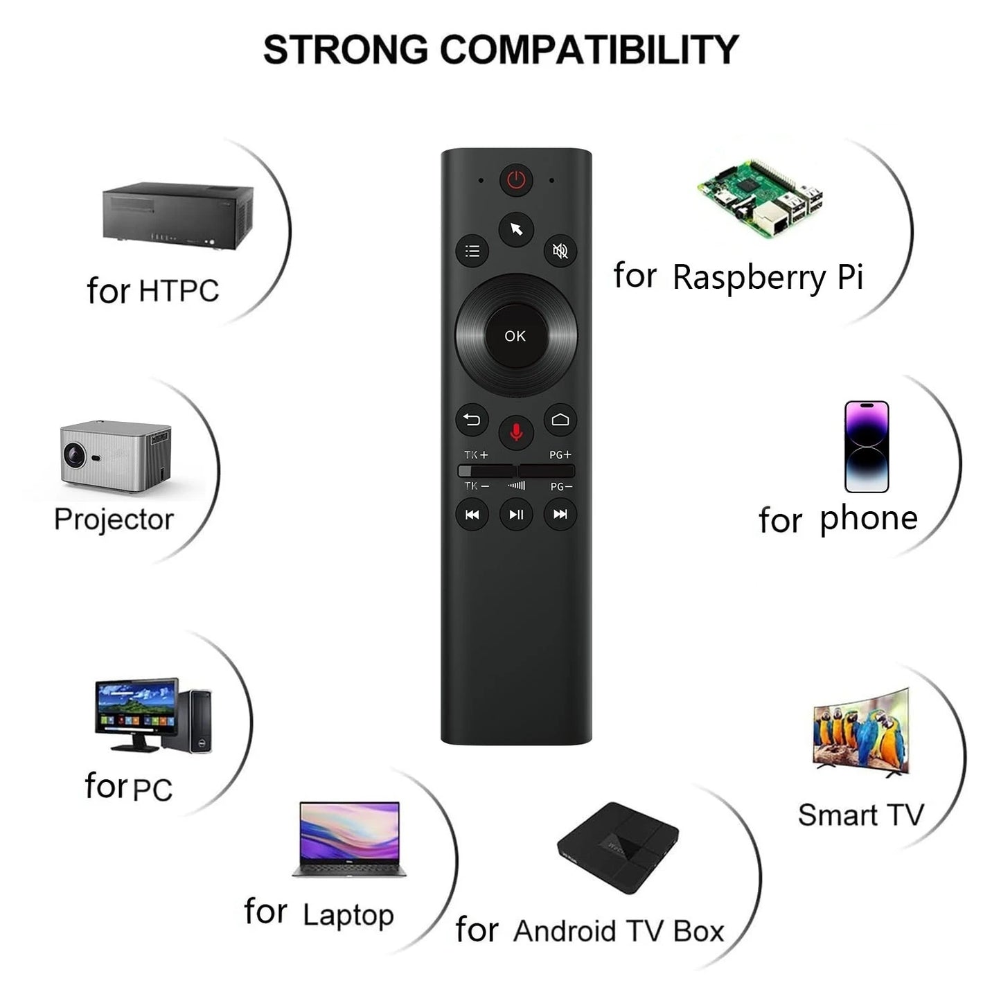 Remote Control 2.4G BT 5.0 For TV Android Box