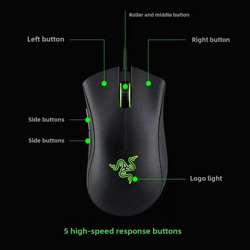 Razer Deathadder Viper Standard Edition  Wired