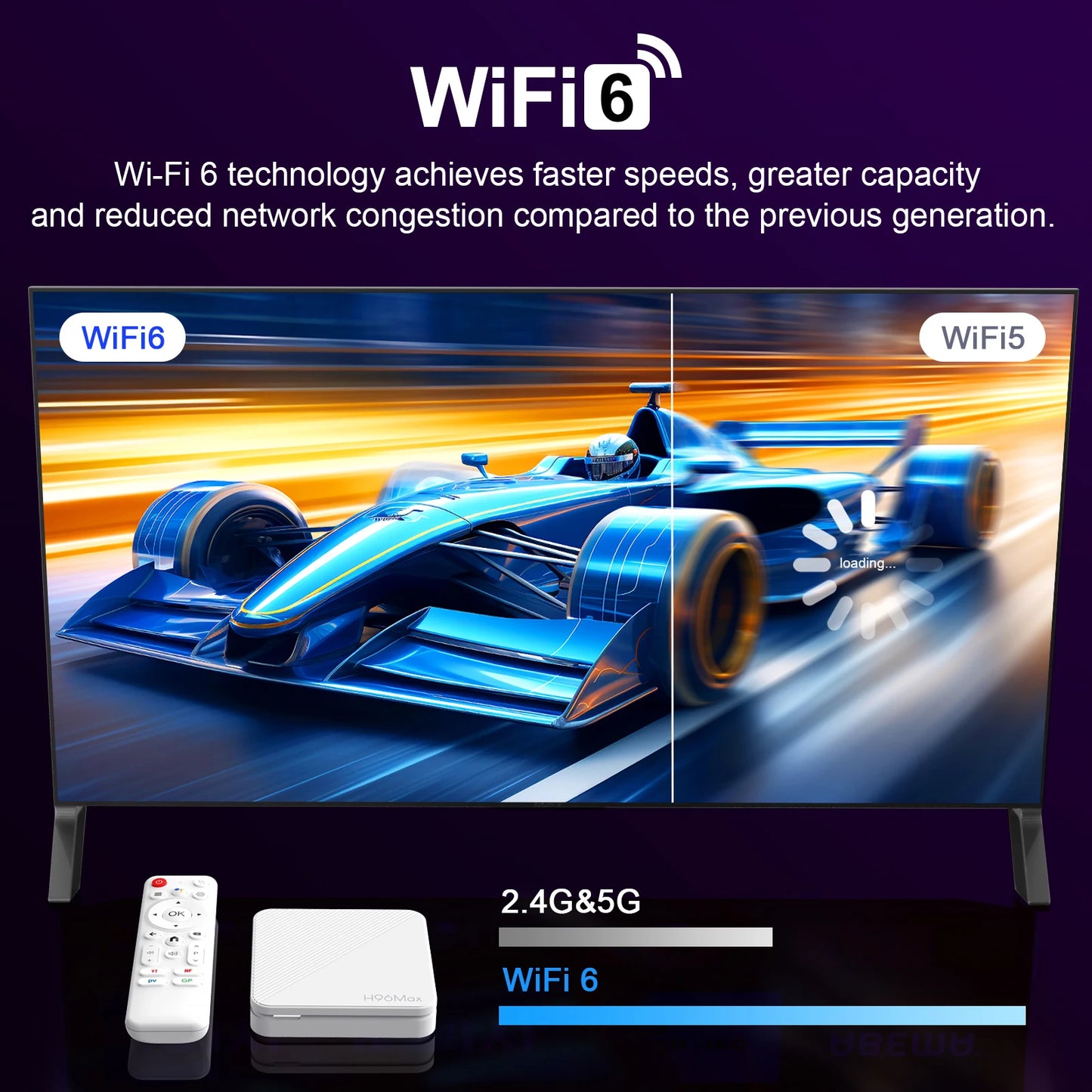 H96 MAX TV Box Android 14 TV Box 4K Wifi6 BT5.0 Google Voice Assistant